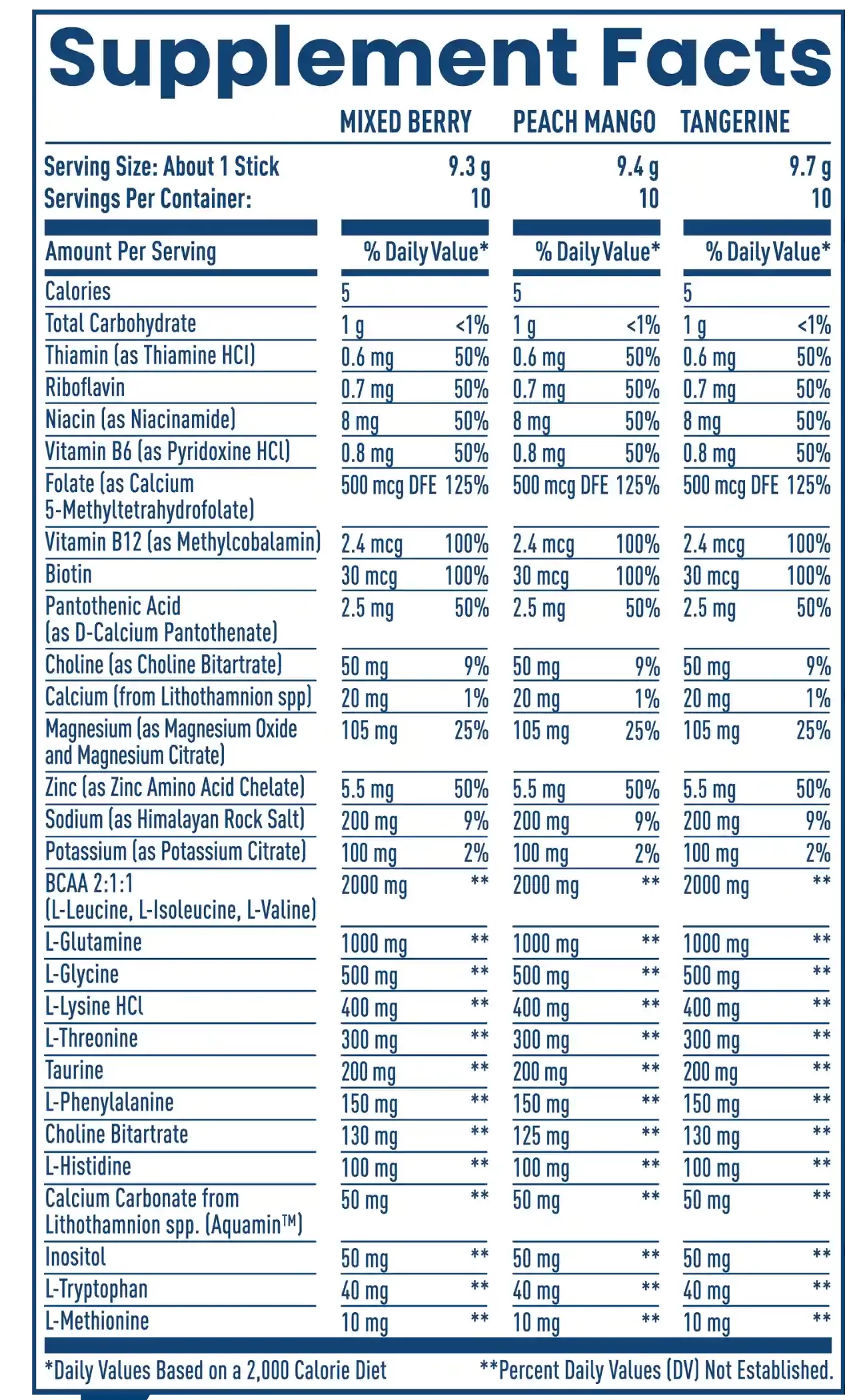 NativePath Hydrate Stick Packs Supplement Facts