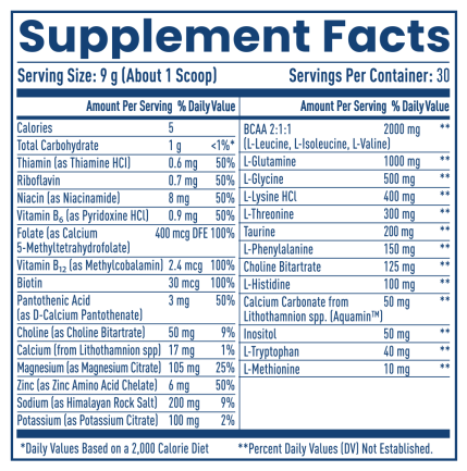 NativePath Hydrate Variety Packs Supplemnt Facts