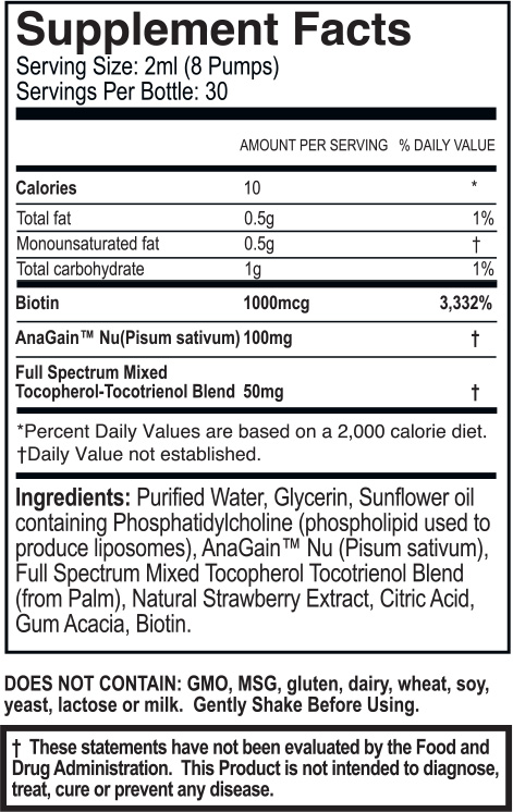 Purality Health Hair Renewal Supplement Facts