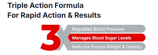 CardioX Blood Pressure Benefits