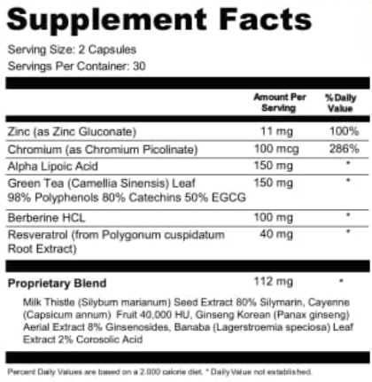 DentiVive Supplement facts 