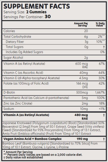 Everbella Collagen NutraBoost Gummies Supplement Facts